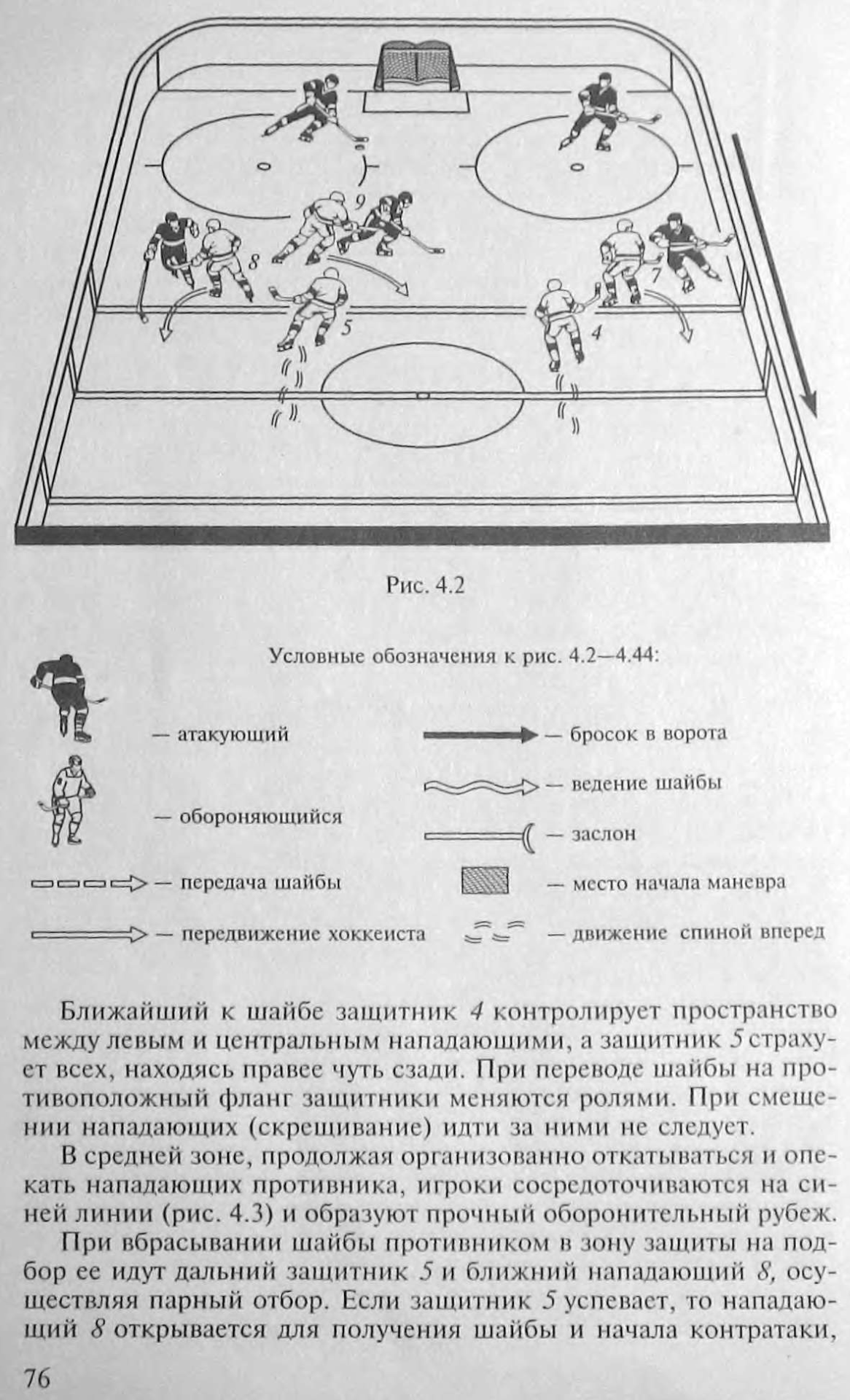 Хоккей план конспекты. Савин теория и методика хоккея. Тактика хоккея с шайбой схемы. Хоккей тактика нападения. Тактическая система 2-1-2 в хоккее.